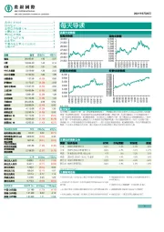 每天导读