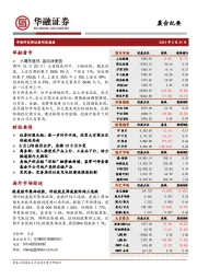 晨会纪要