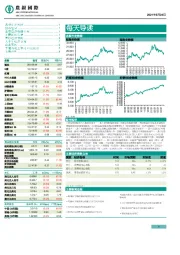每天导读
