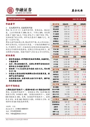 晨会纪要