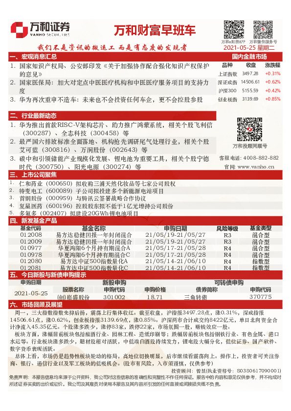 万和财富早班车