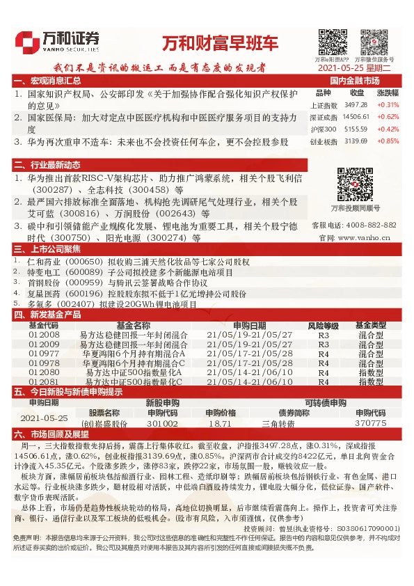 万和财富早班车