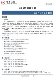 晨会纪要