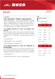 晨会纪要