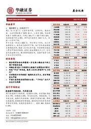 晨会纪要