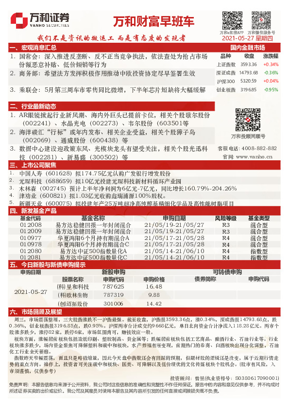 万和财富早班车