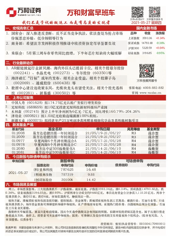 万和财富早班车