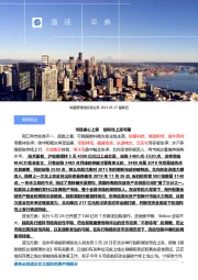 盛视早参