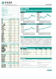 每天导读