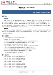 晨会纪要