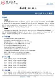 晨会纪要