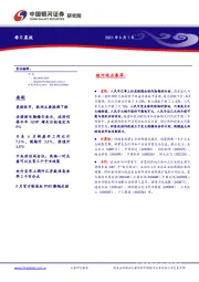 每日晨报
