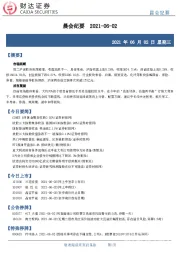 晨会纪要