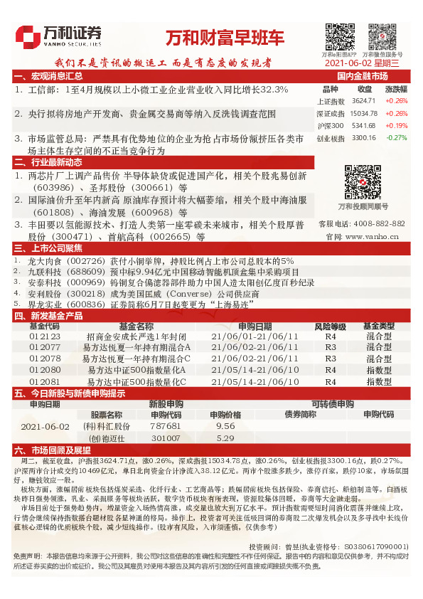 万和财富早班车