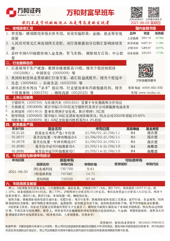 万和财富早班车