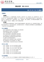 晨会纪要