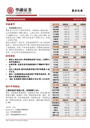 晨会纪要