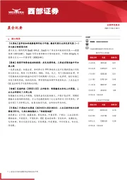 晨会纪要