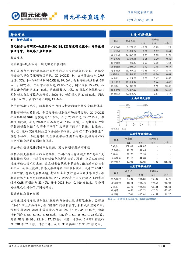 国元早安直通车