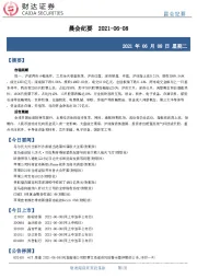晨会纪要