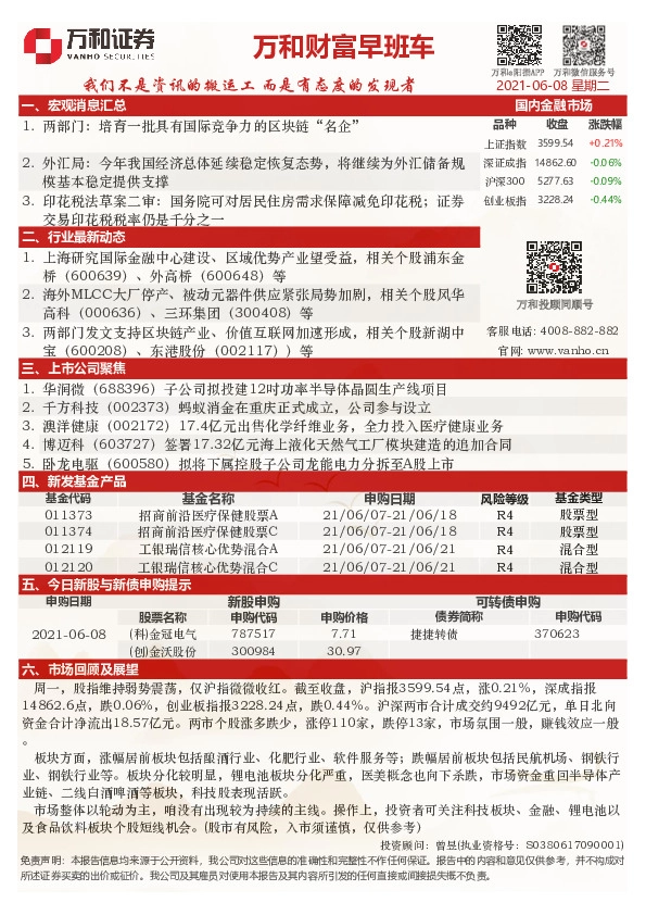 万和财富早班车