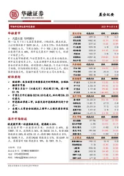 晨会纪要