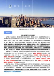 盛视早参
