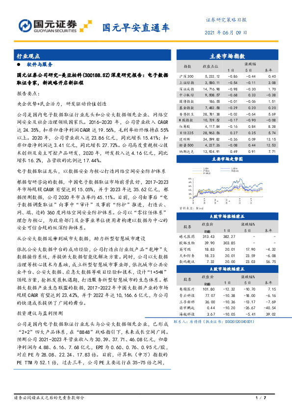 国元早安直通车