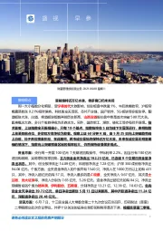 盛视早参
