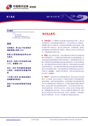每日晨报