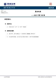 晨会纪要2021年第105期
