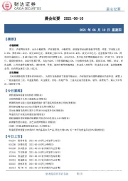晨会纪要