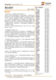 晨会集萃