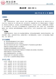 晨会纪要