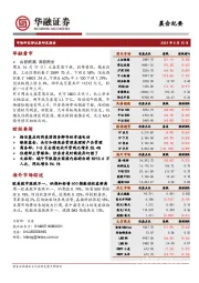 晨会纪要