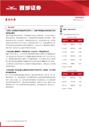 晨会纪要