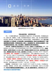 盛视早参