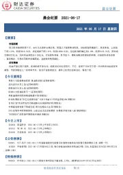 晨会纪要
