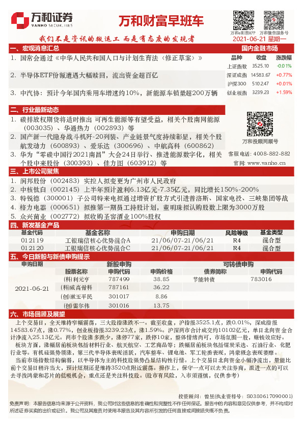 万和财富早班车