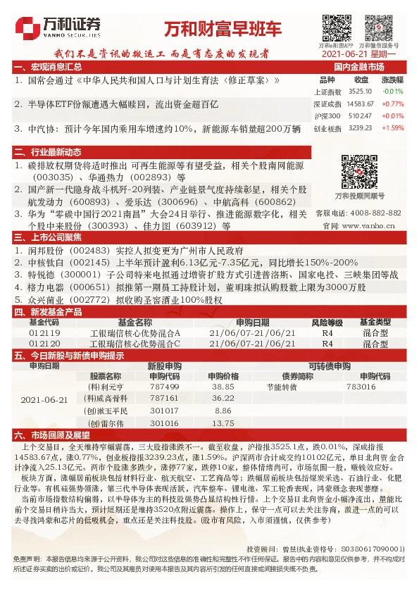 万和财富早班车