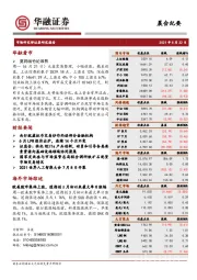 晨会纪要