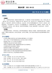 晨会纪要