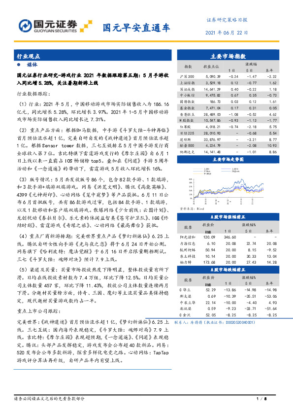 国元早安直通车