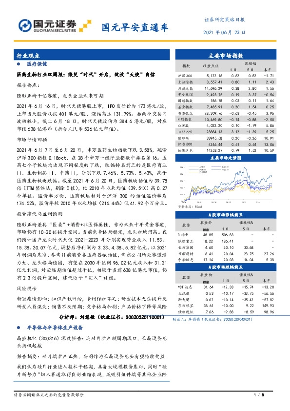 国元早安直通车