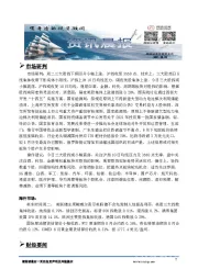 A股资讯晨报