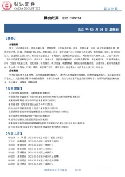 晨会纪要