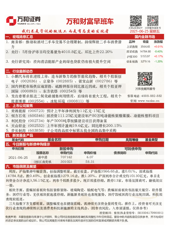 万和财富早班车