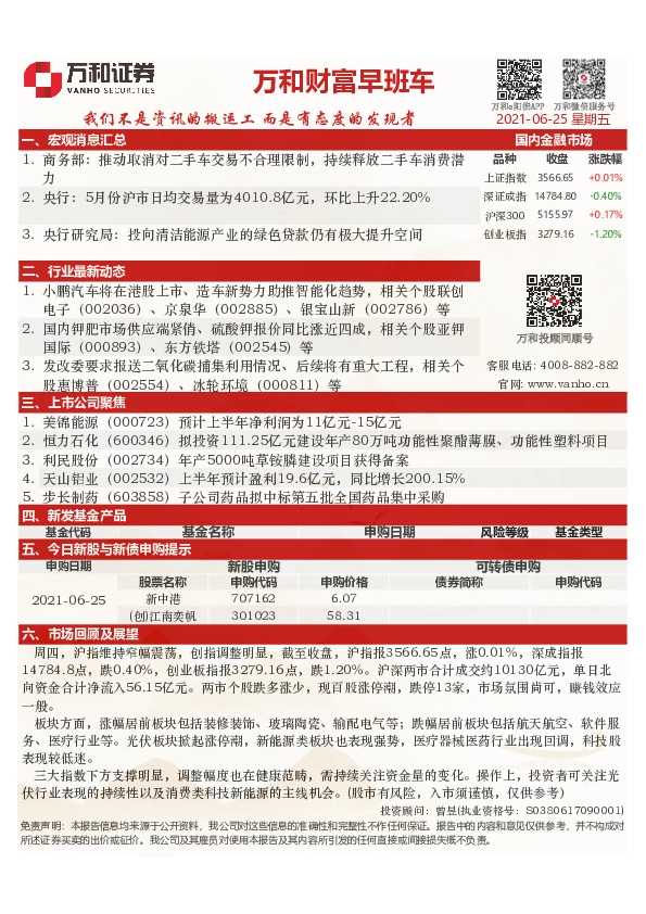 万和财富早班车