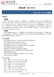 晨会纪要