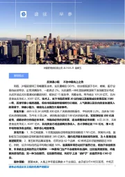 盛视早参